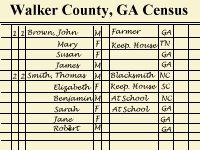 Census Sheet