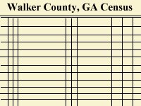 Census Sheet